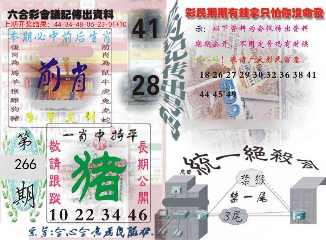 266期六合彩会议记录[图]