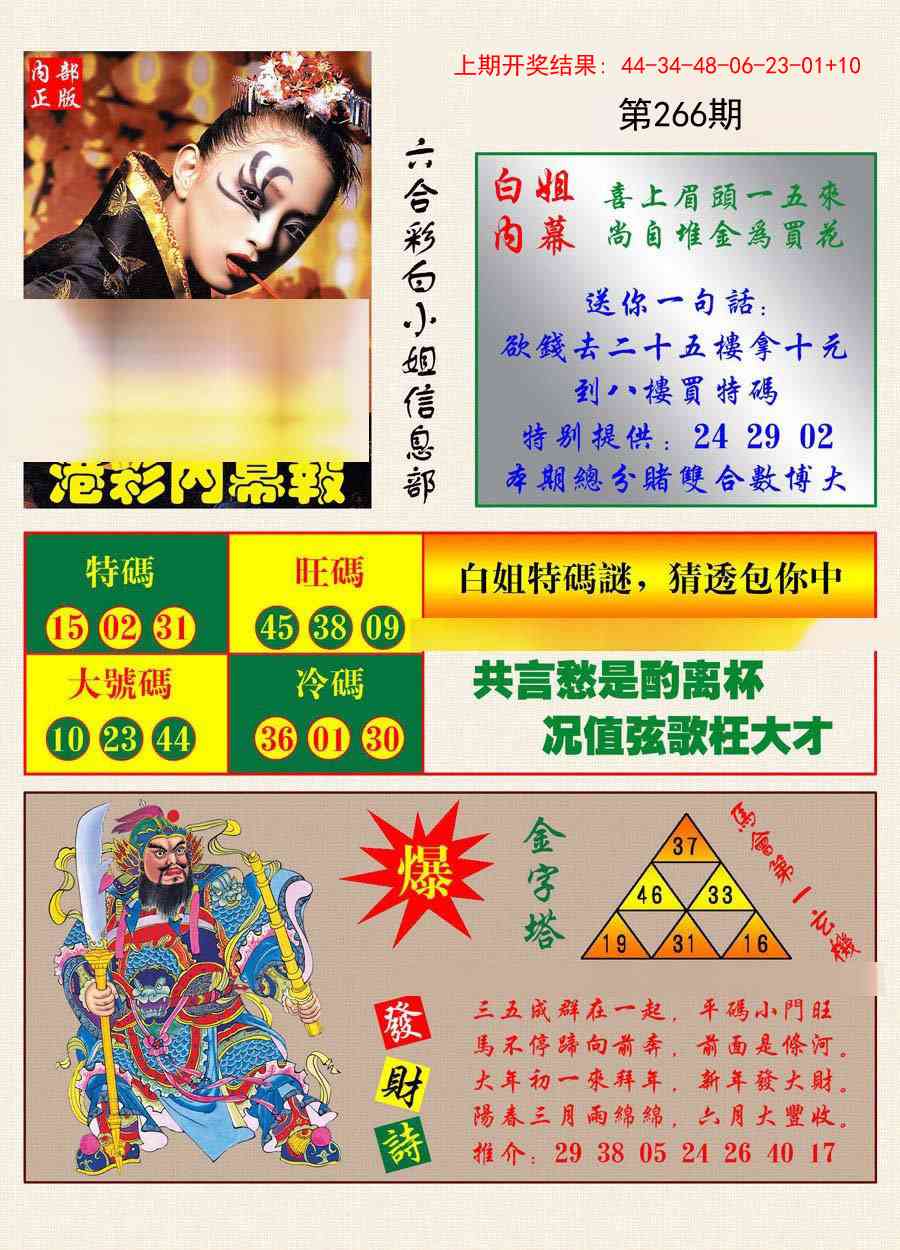 266期港彩内幕报[图]