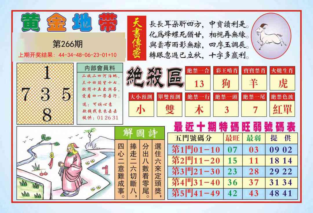 266期黄金地带[图]
