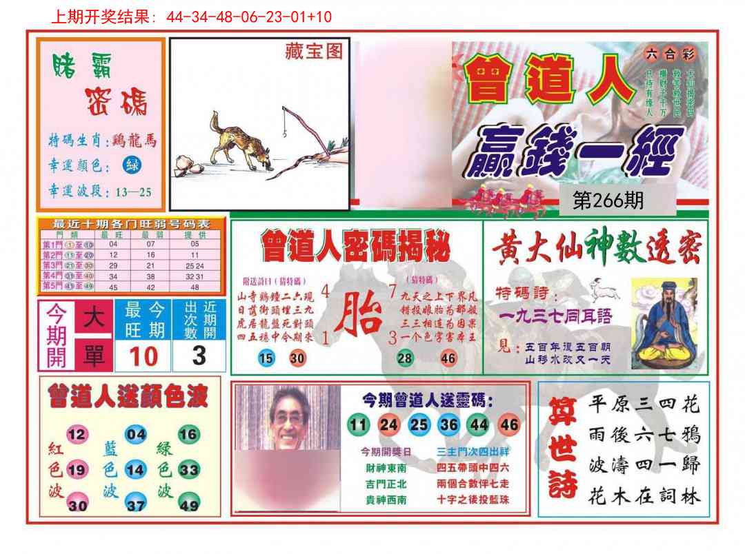 266期赢钱一经[图]