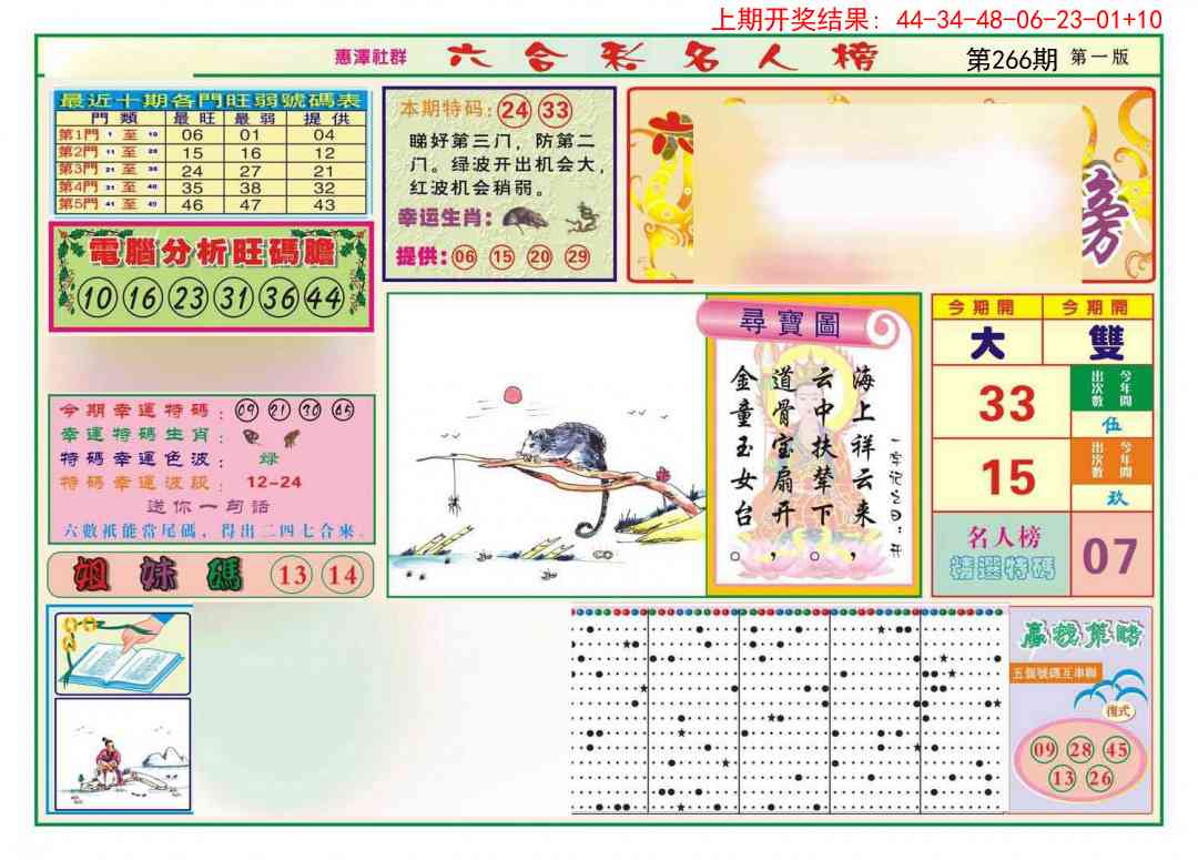 266期名人榜A[图]