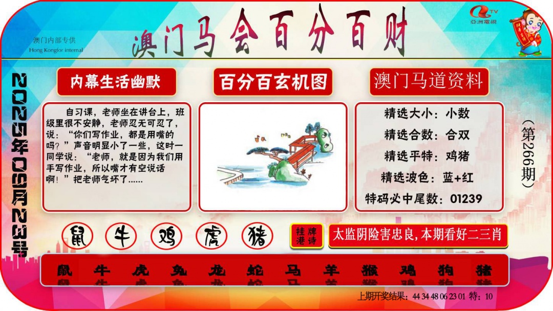 266期百分百财经[图]