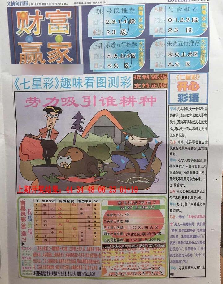 266期财富赢家（七星彩）[图]