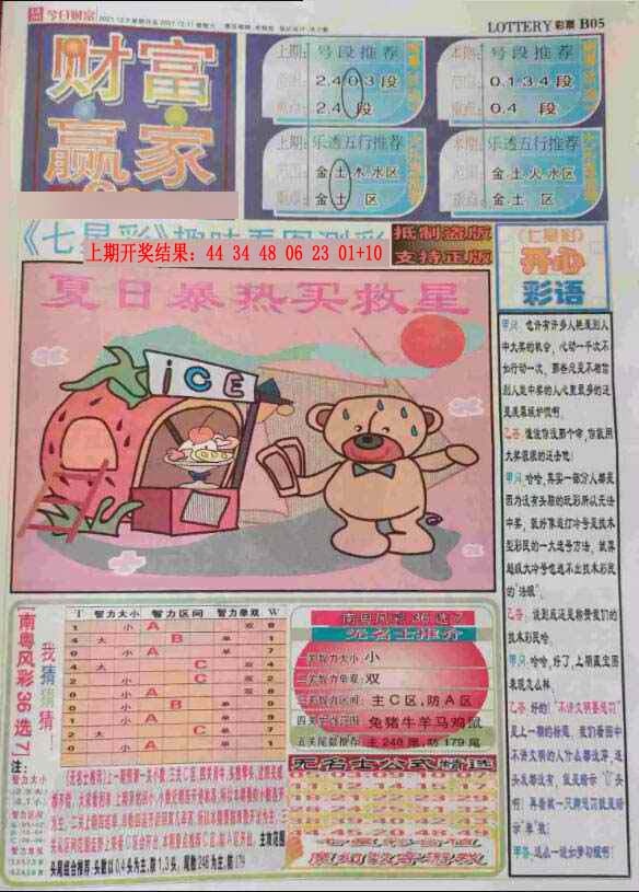 266期七星彩图(高清)[图]