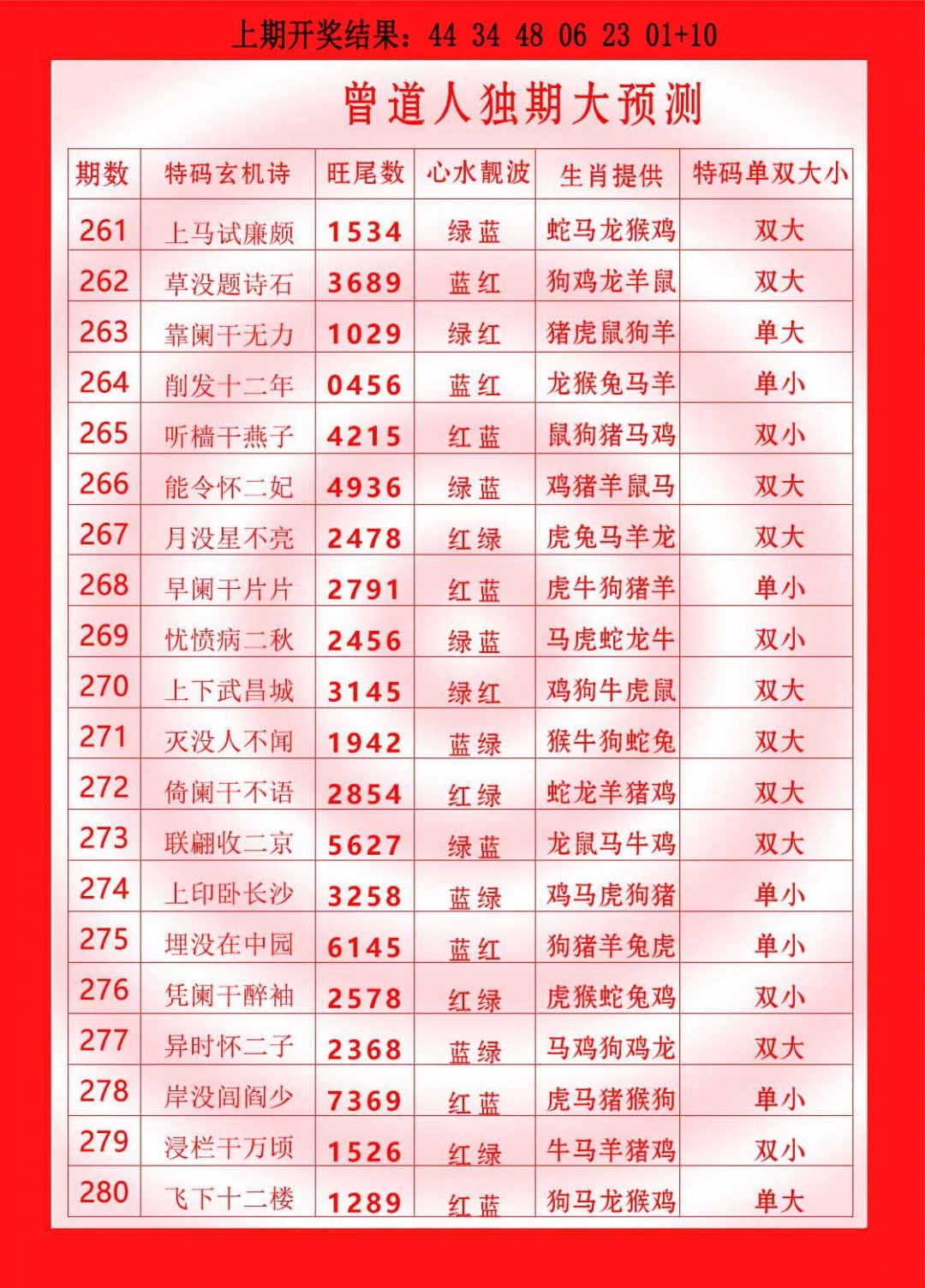 266期曾道人独期大预测[图]