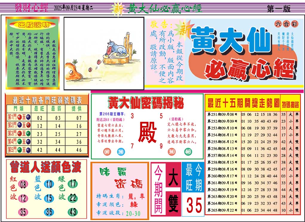 266期黄大仙必赢心经A[图]