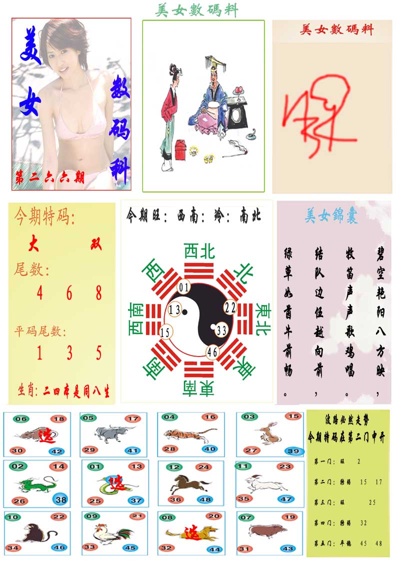 266期美女数码料[图]