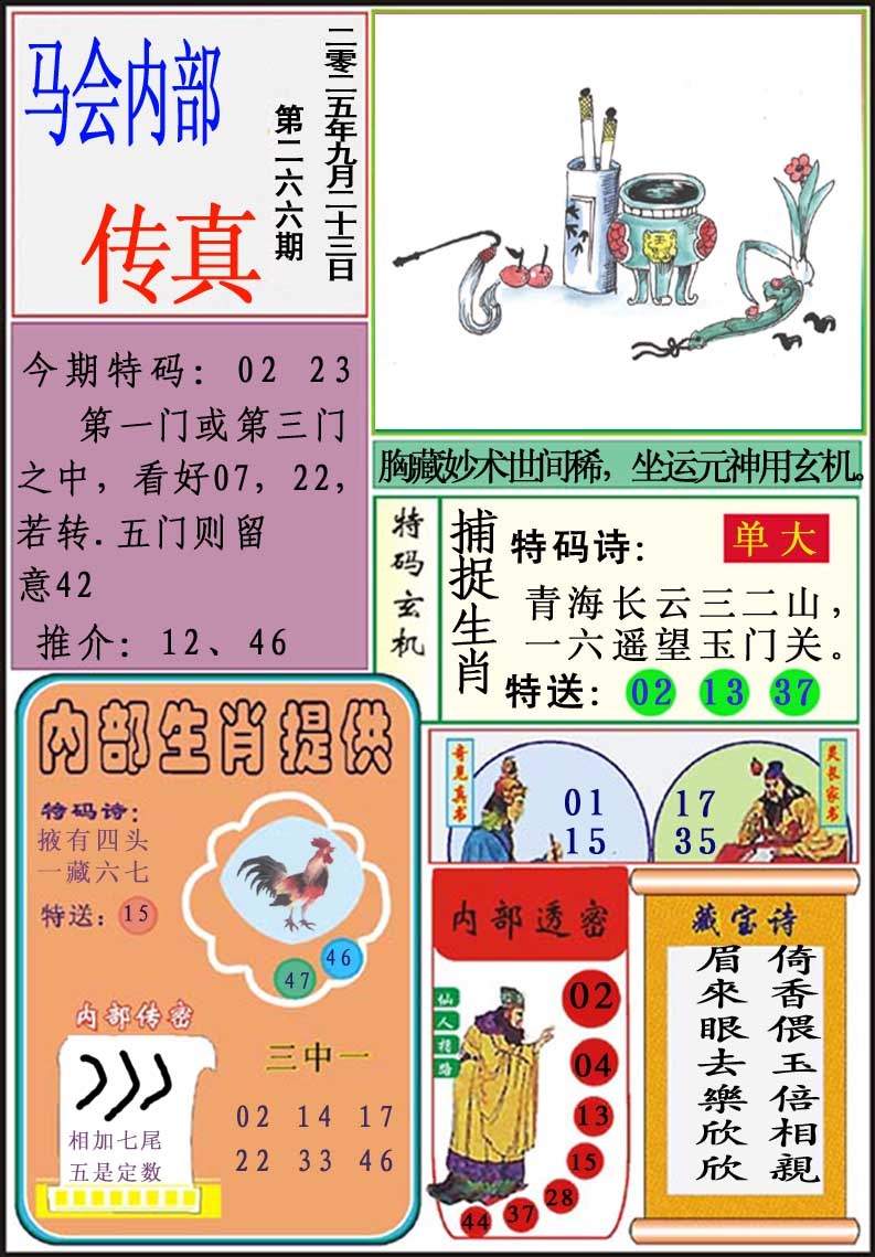 266期马会内部传真[图]
