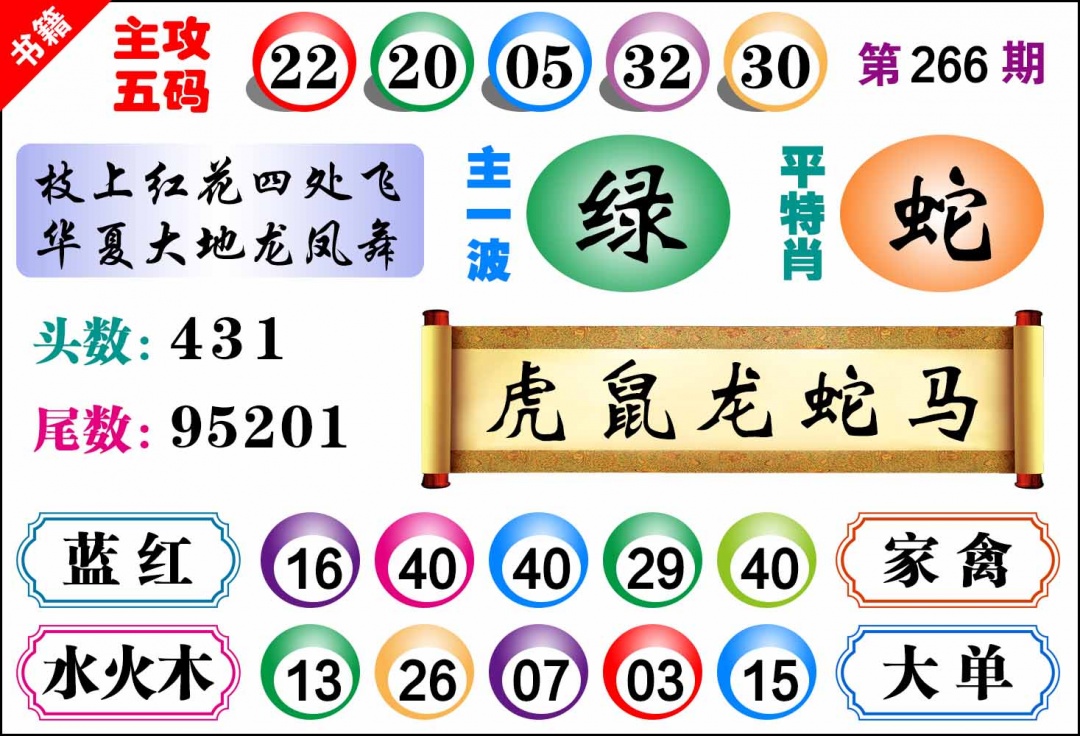 266期澳门主攻五码[图]