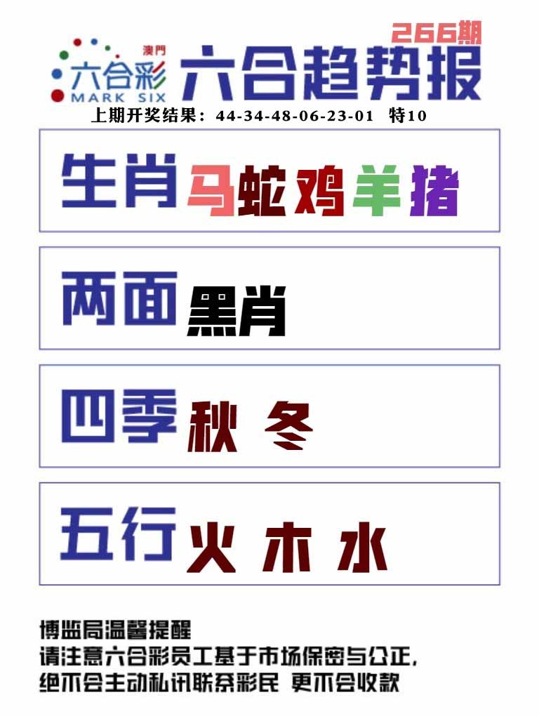 266期六合趋势图[图]
