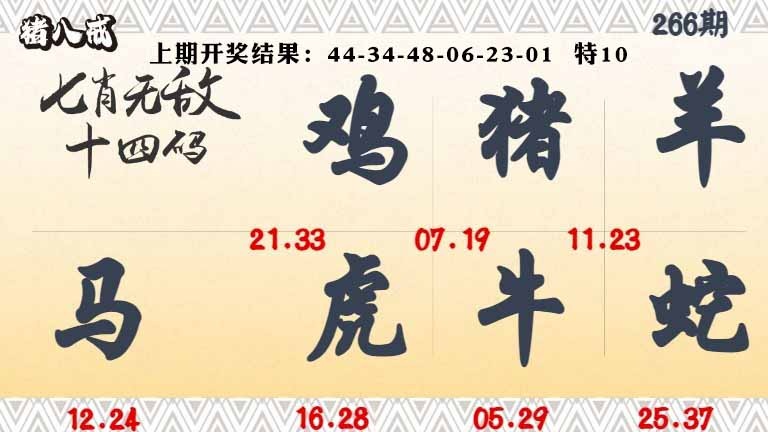 266期七肖无敌14码[图]