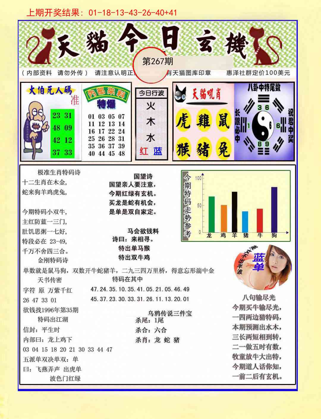 267期今日玄机图A[图]