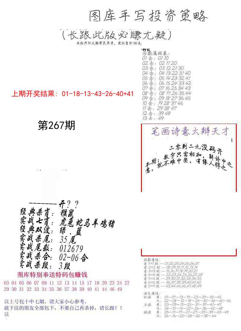 267期手写投资策略[图]