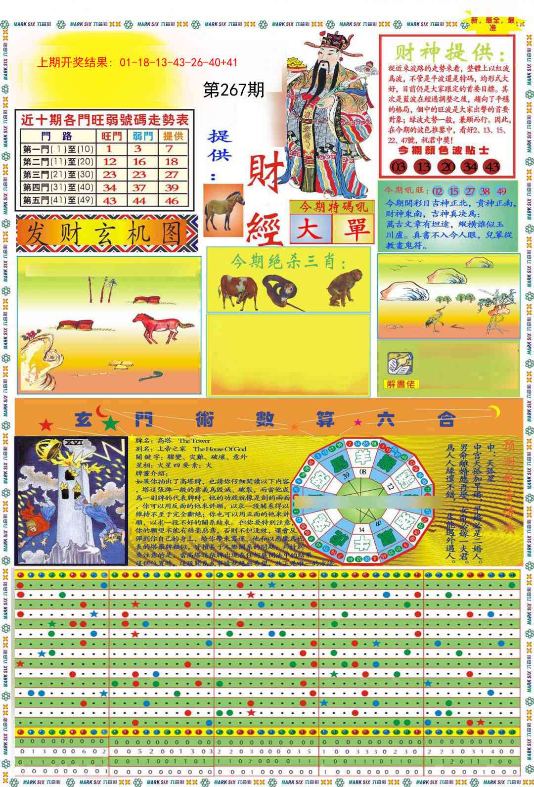 267期九龍财经A(推荐)[图]