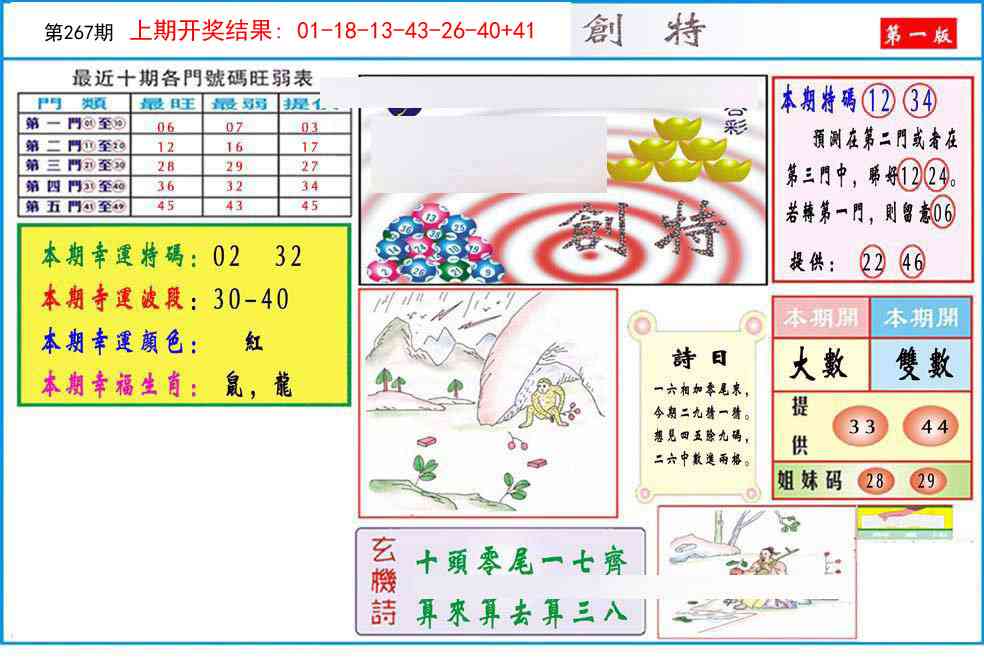267期九龍创特A(推荐)[图]
