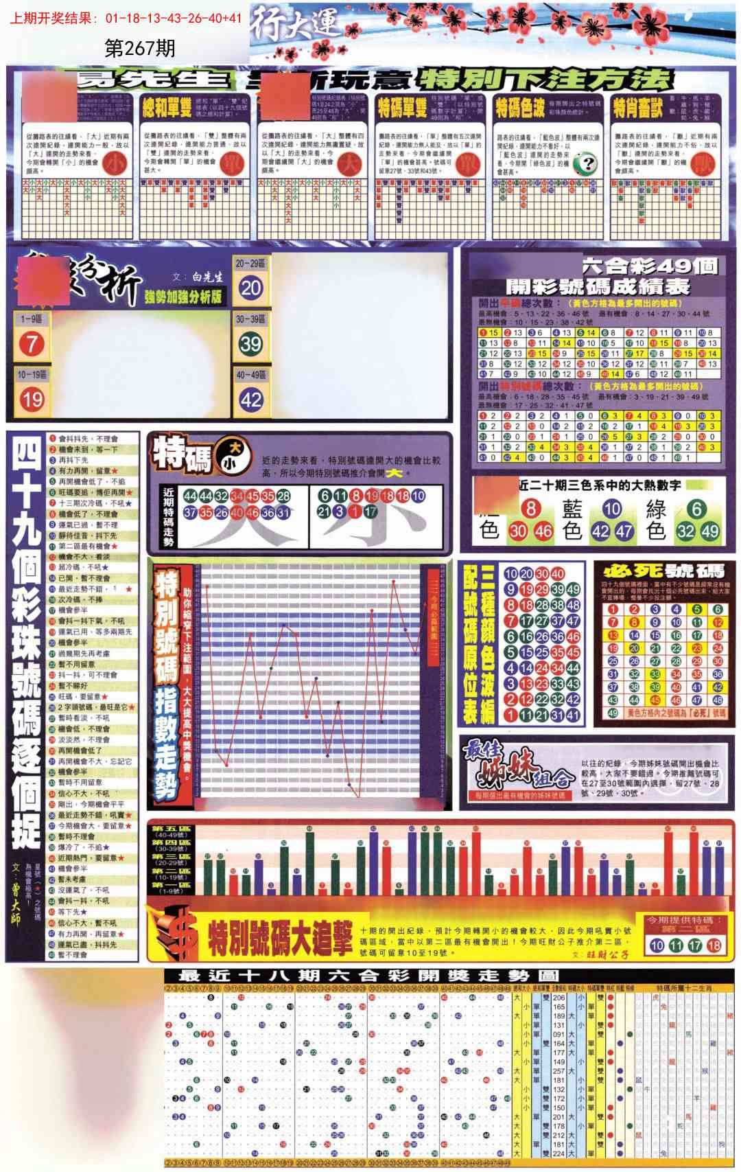 267期贴士皇D加大版[图]