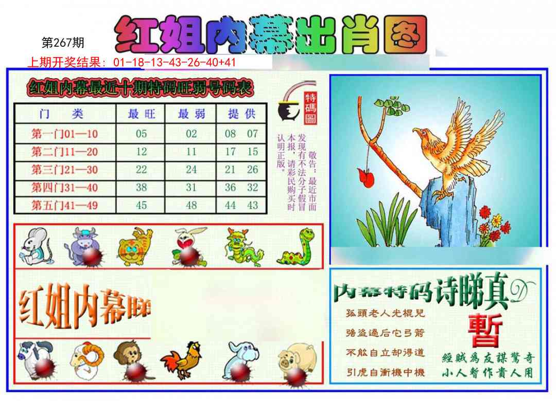 267期红姐内幕出肖[图]