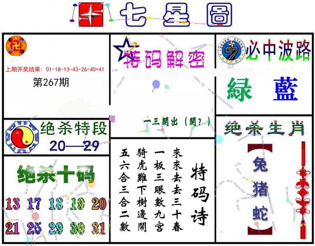 267期七星图A[图]