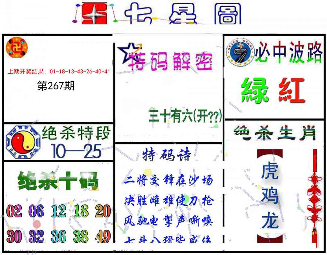 267期七星图B[图]