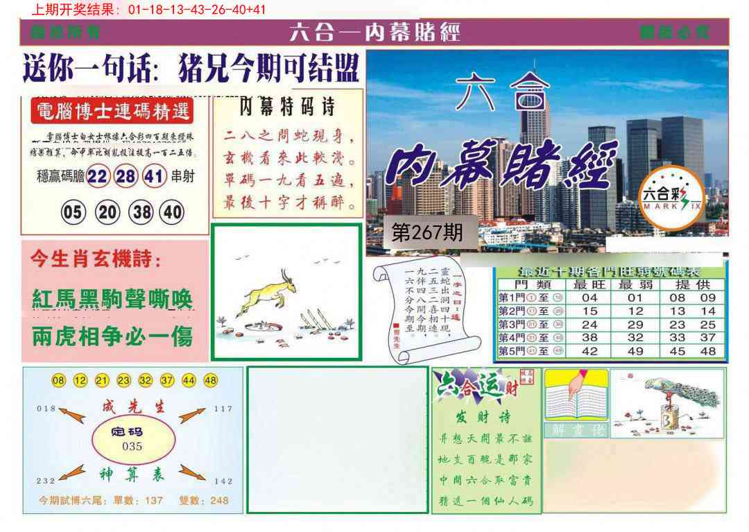 267期内幕赌经[图]