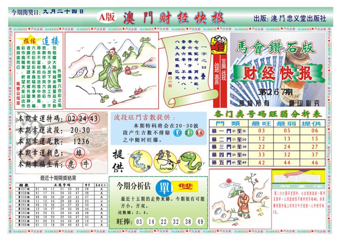 267期财经快报A[图]