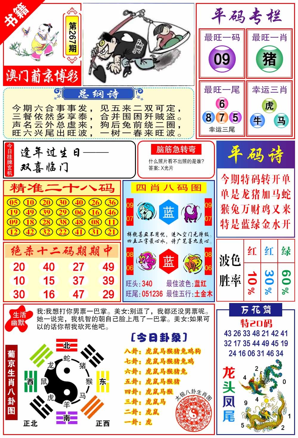 267期澳门万花筒[图]
