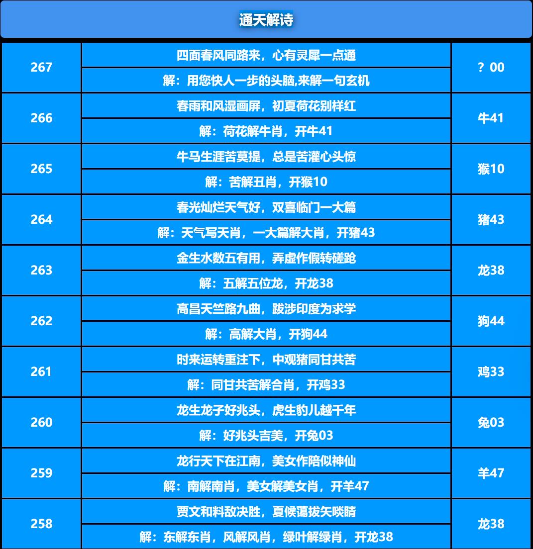 267期通天解诗[图]