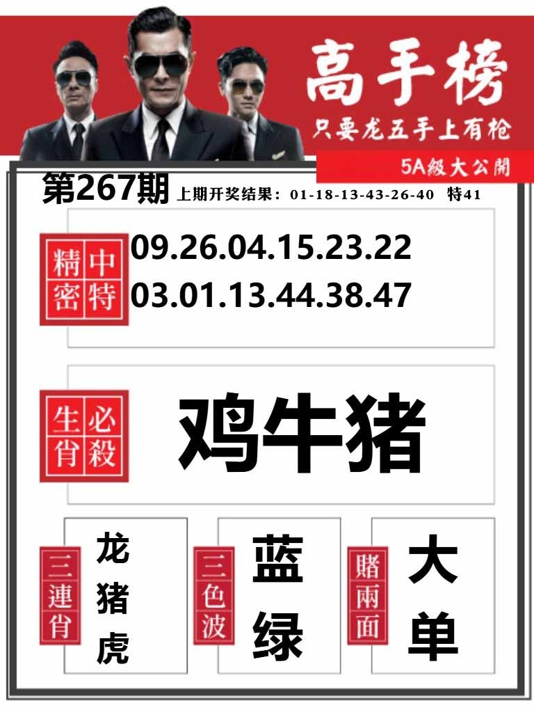 267期金牛高手榜[图]