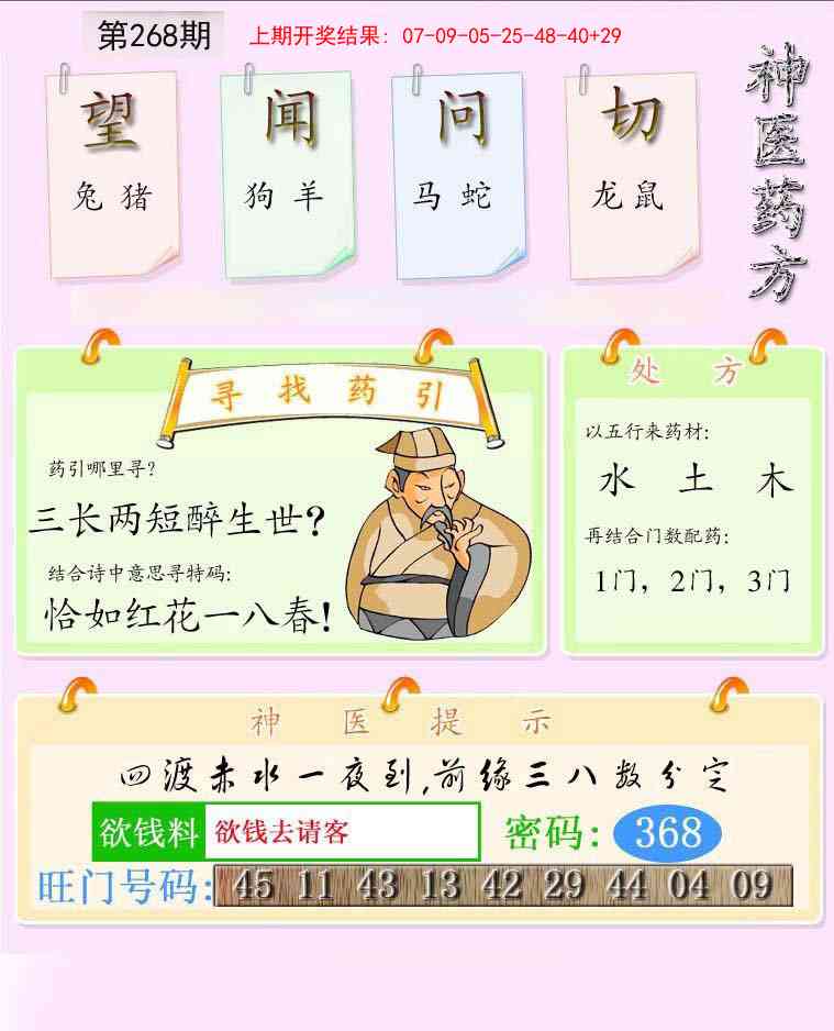 268期神医药方[图]