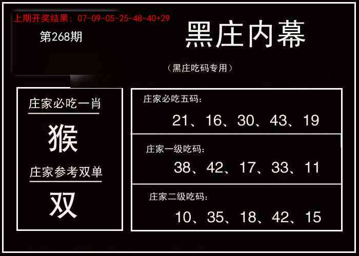 268期黑庄内幕[图]