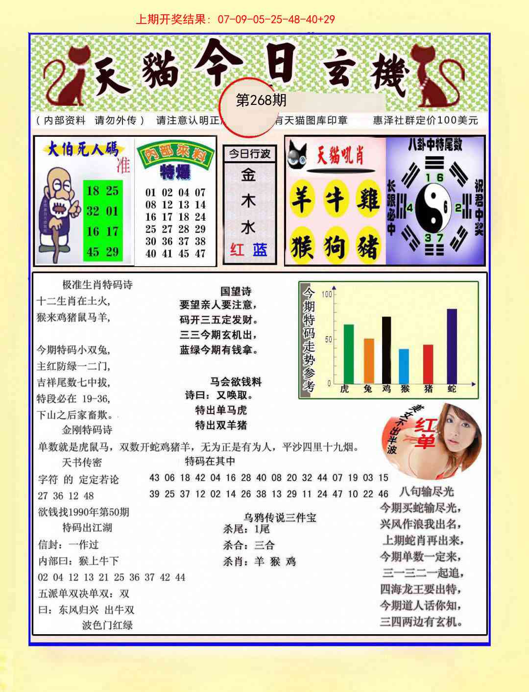 268期今日玄机图A[图]