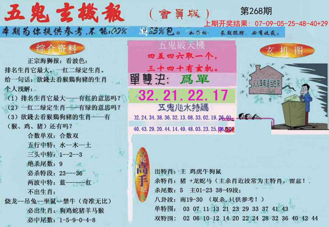 268期新五鬼玄机[图]