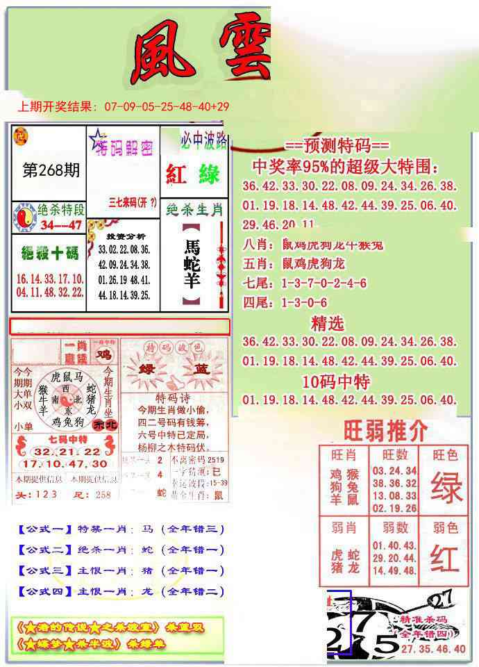 268期风云榜[图]