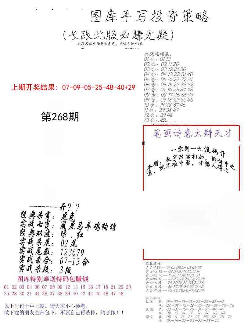 268期手写投资策略[图]
