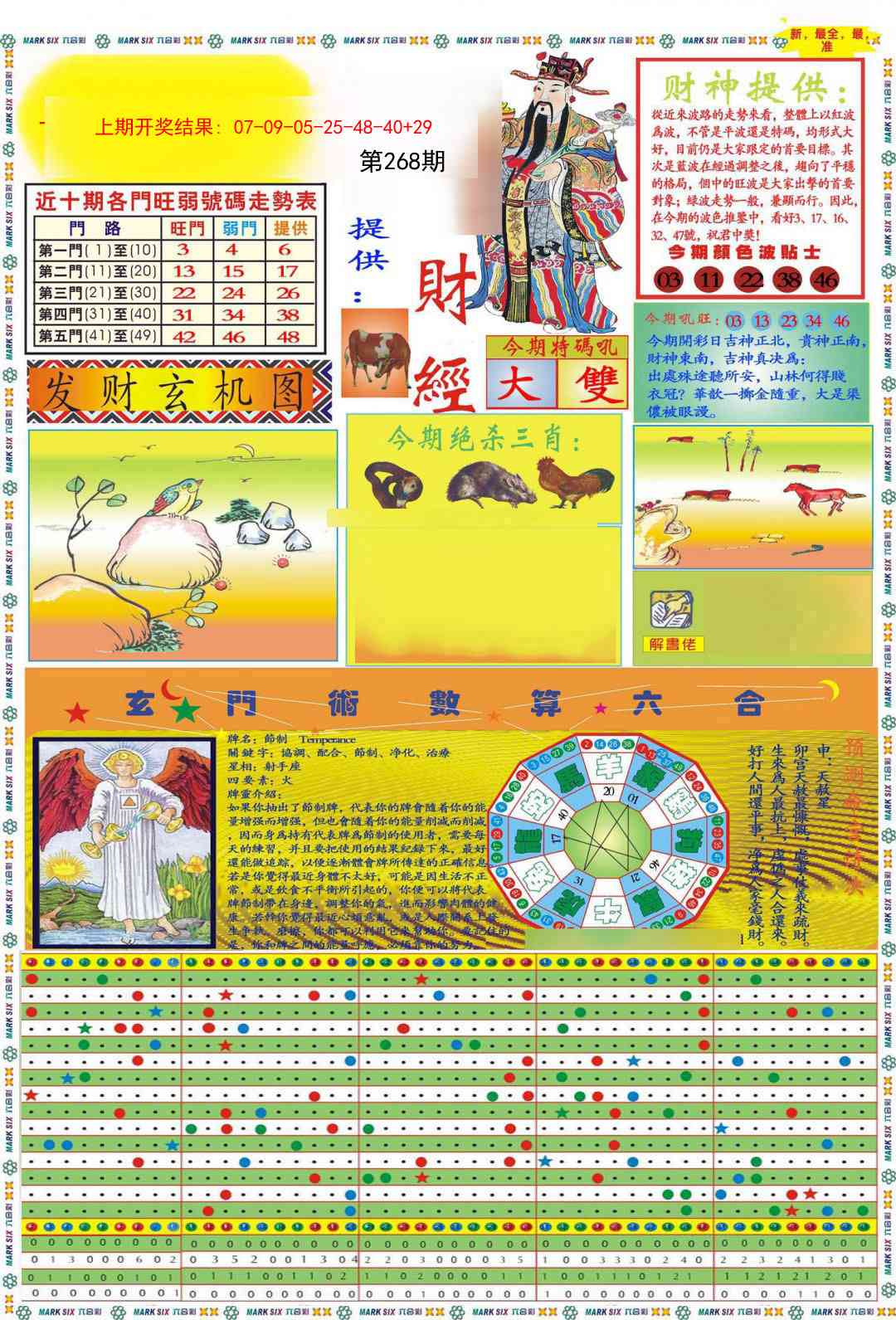 268期九龍财经A(推荐)[图]