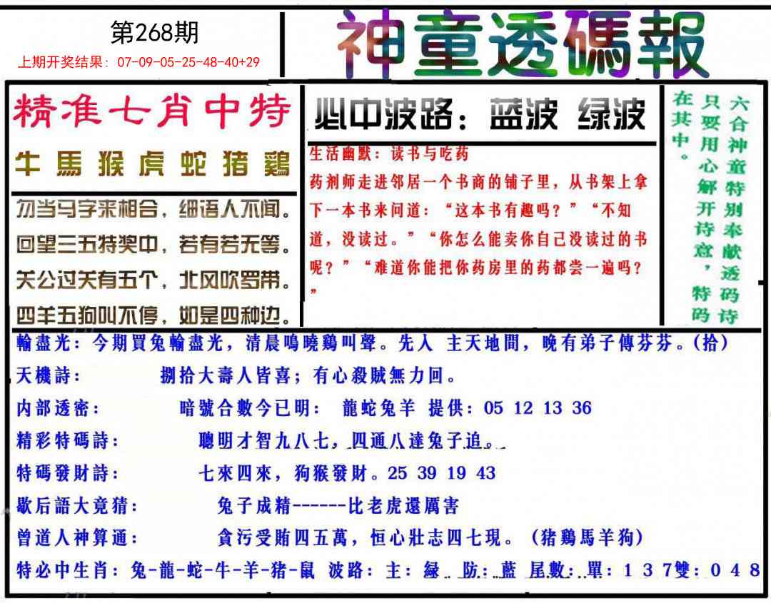 268期神童透码报[图]