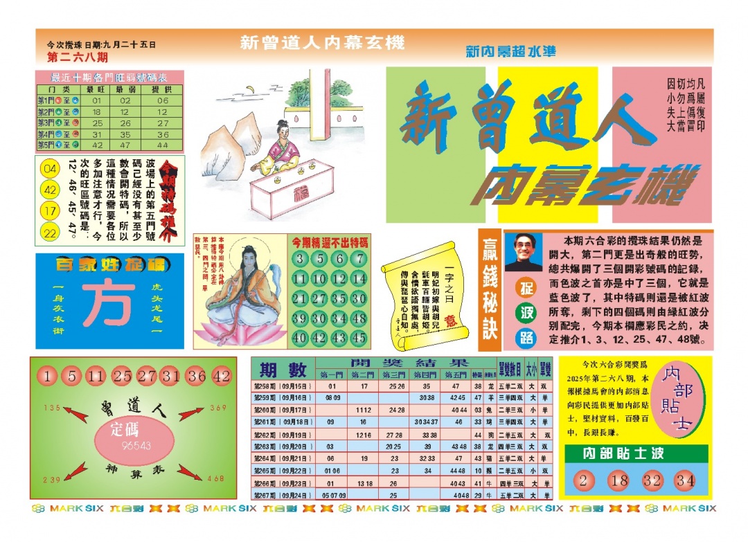 268期新曾道人内幕A[图]