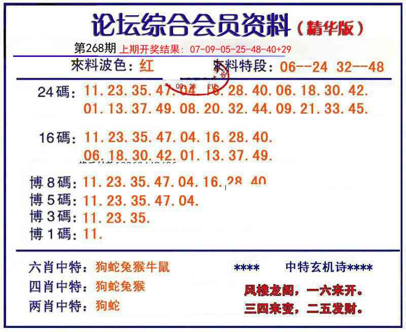 268期综合会员资料[图]
