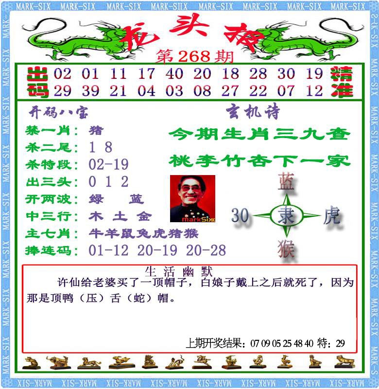268期龙头报[图]