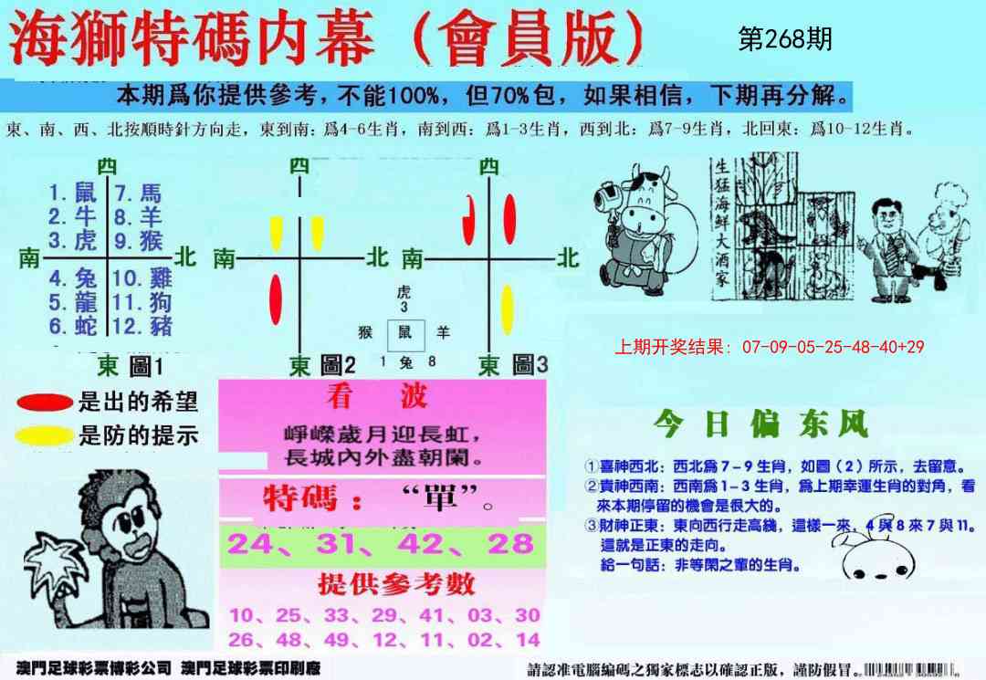 268期另版海狮特码内幕报[图]