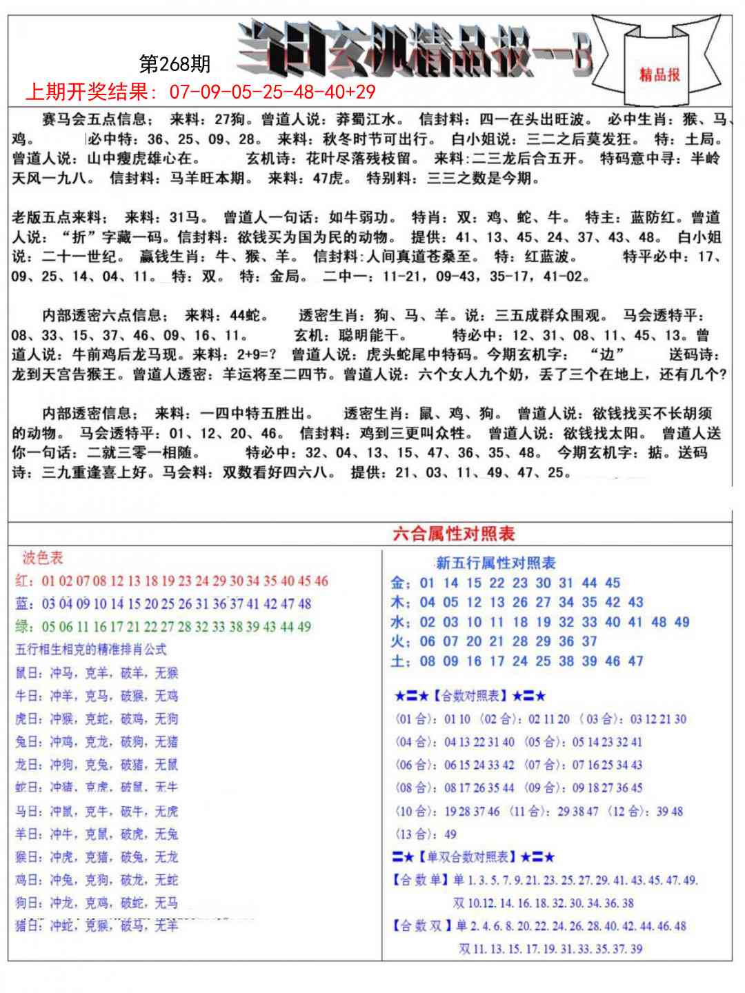 268期当日玄机精品报B[图]