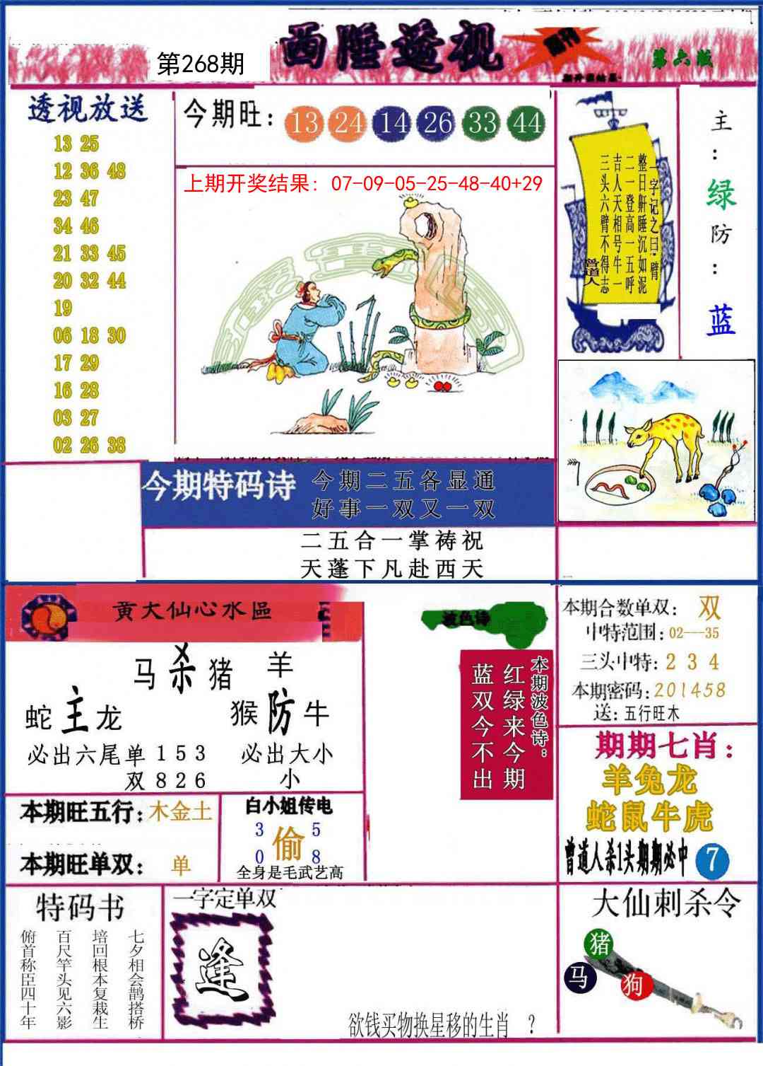 268期西陲透视[图]