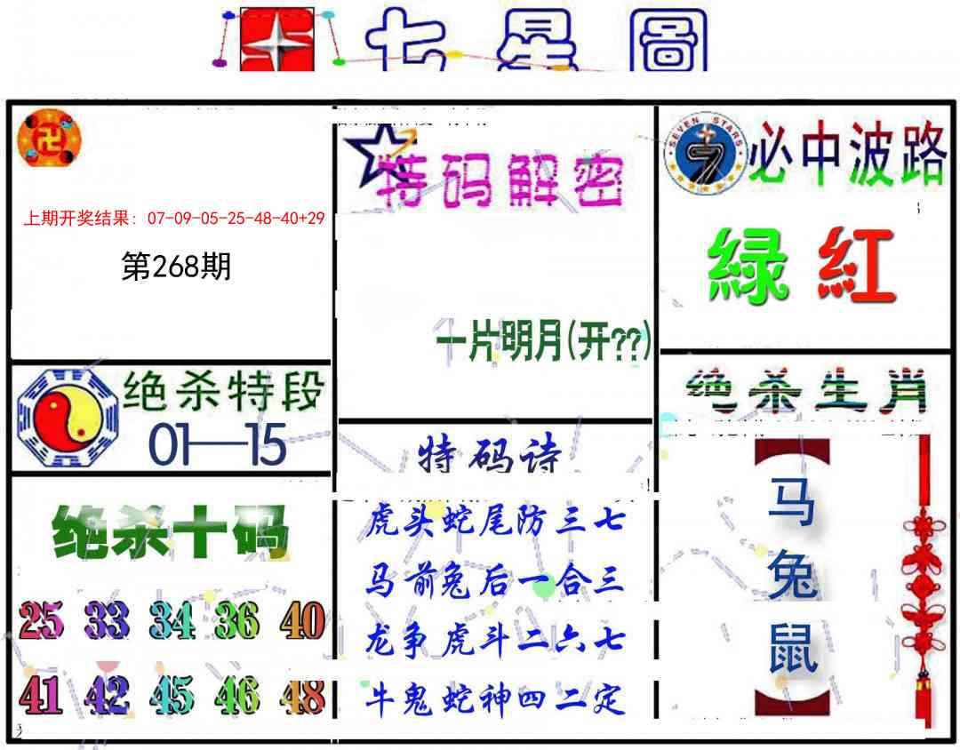 268期七星图B[图]