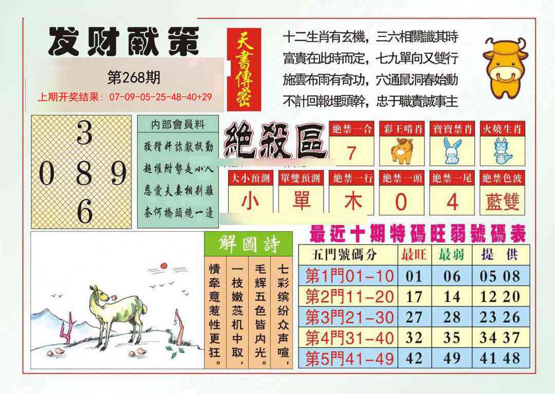 268期发财献策[图]