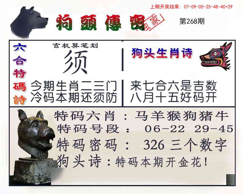 268期狗头传密[图]