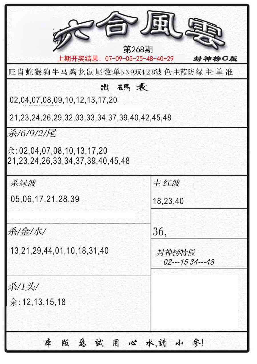 268期六合风云B[图]