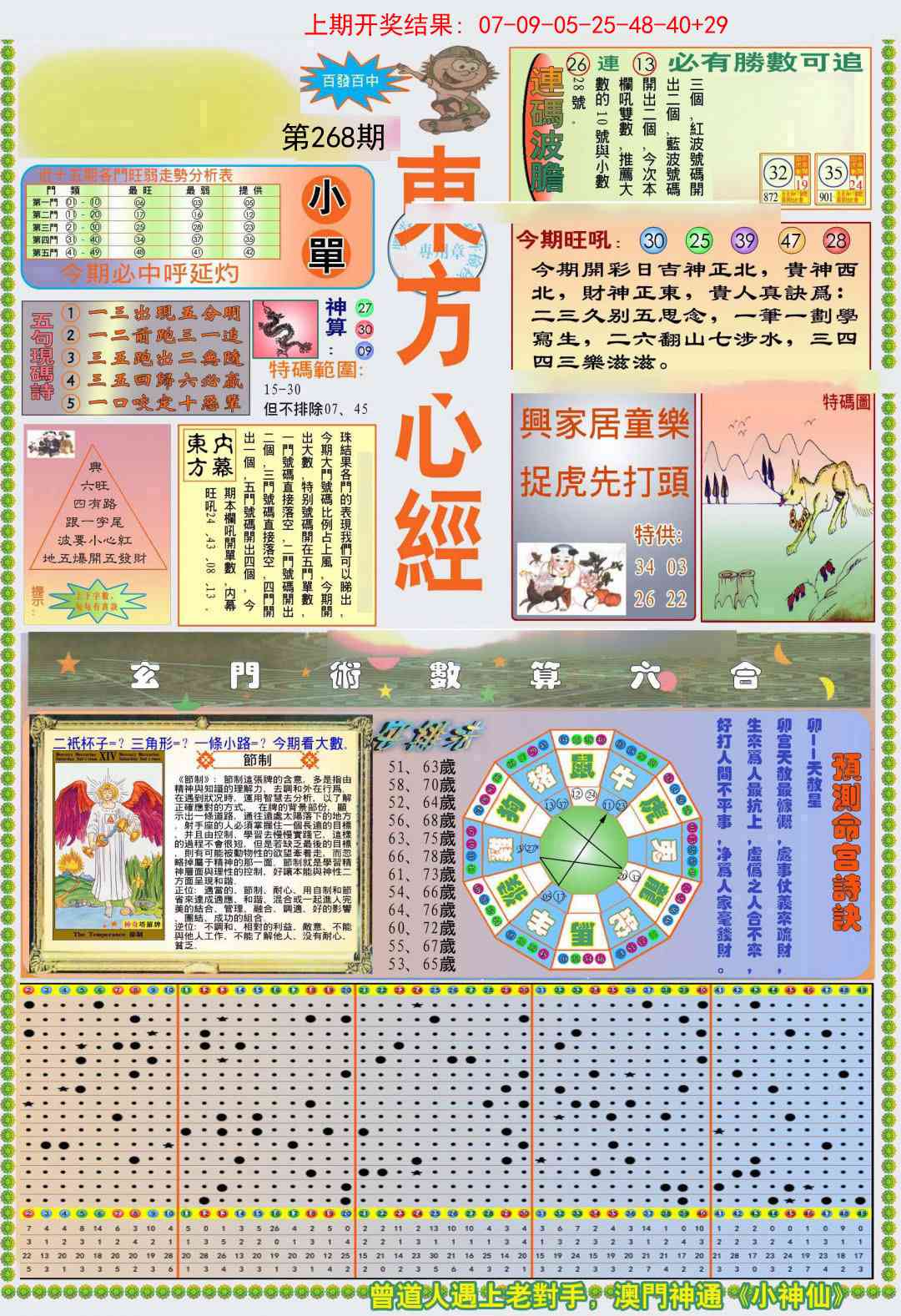 268期(新版)东方心经A[图]