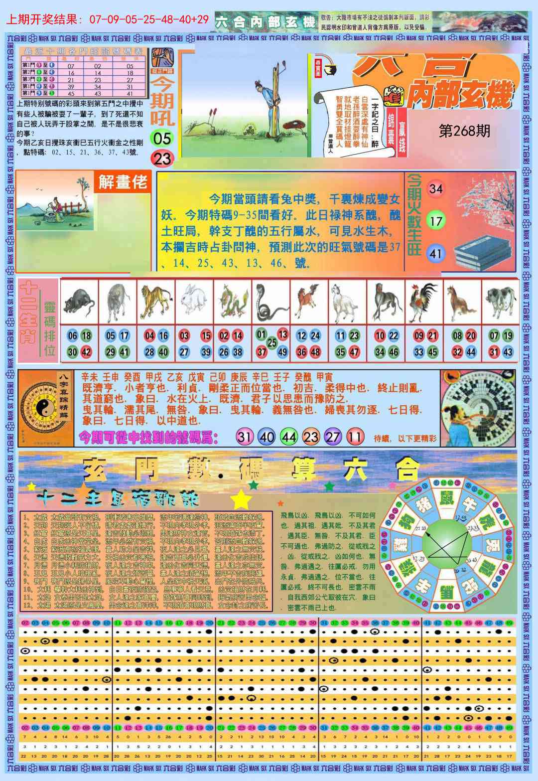 268期(新版)内部玄机A[图]