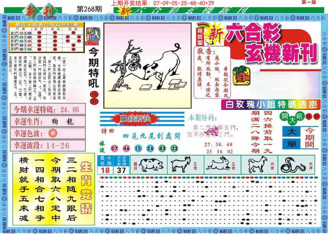 268期新六合彩特码新刊A[图]