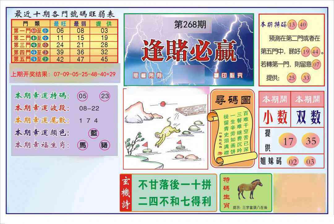 268期逢赌必羸[图]
